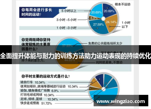 全面提升体能与耐力的训练方法助力运动表现的持续优化